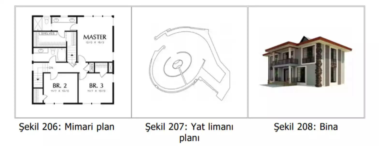 inşaat ve mimari tasarım başvuru örnekleri-Adana patent