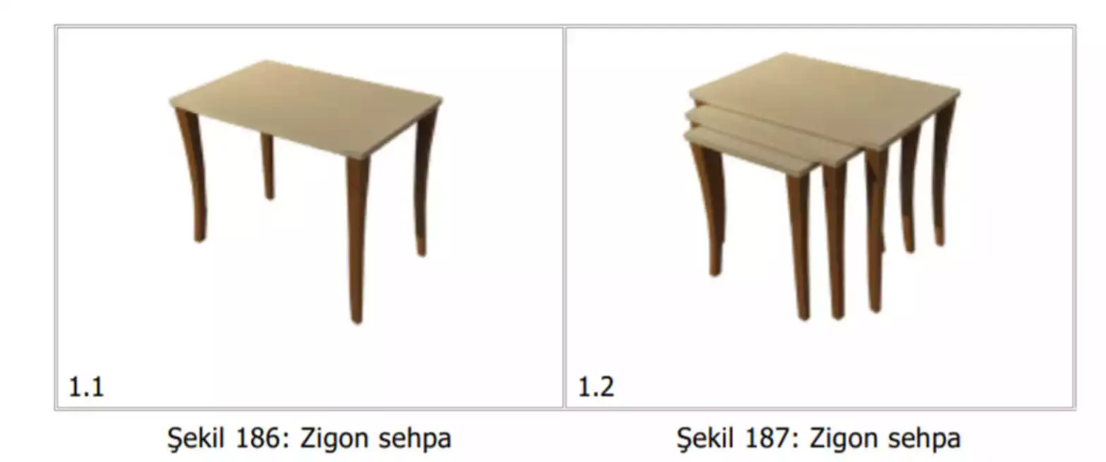 mobilya tasarım başvuru örnekleri-Adana patent